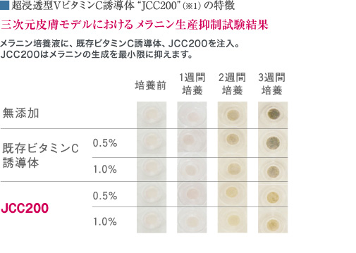 item_nano_01