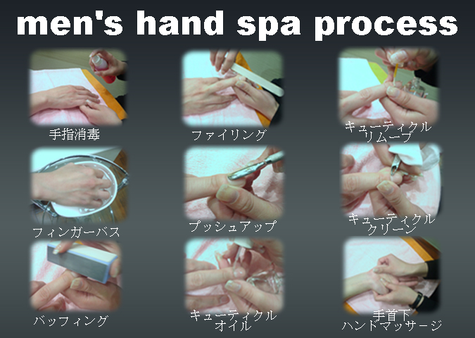 men's-hand-spa-process